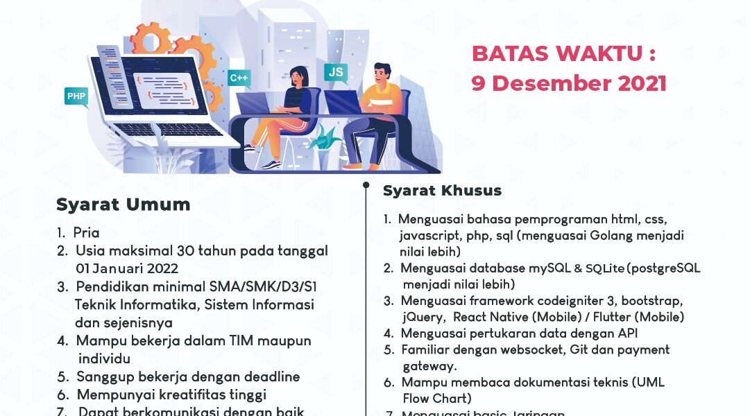 Lowongan Programmer Unikal